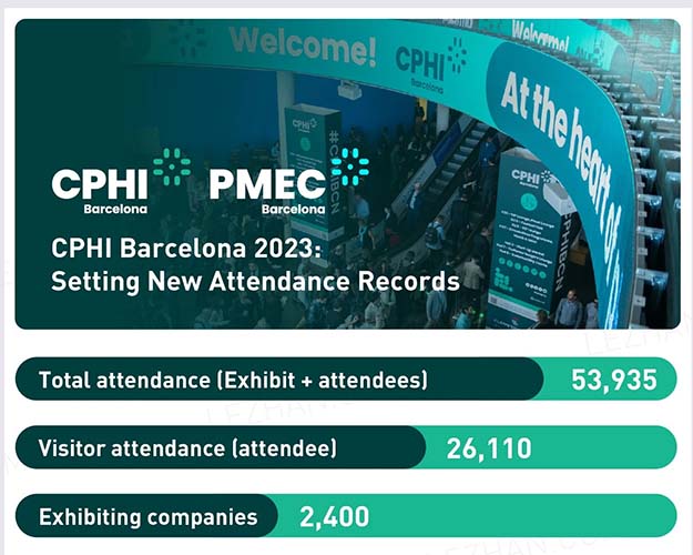 B&aacute;o c&aacute;o CPHI