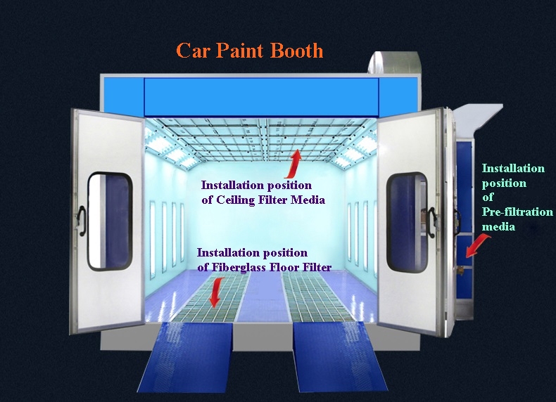 Gian H&agrave;ng Sơn Xe