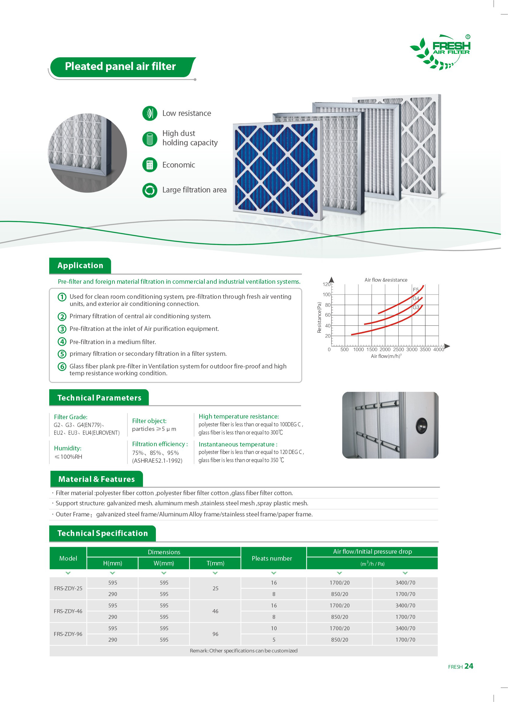 Bộ lọc kh&ocirc;ng kh&iacute; dạng tấm 18 nếp gấp