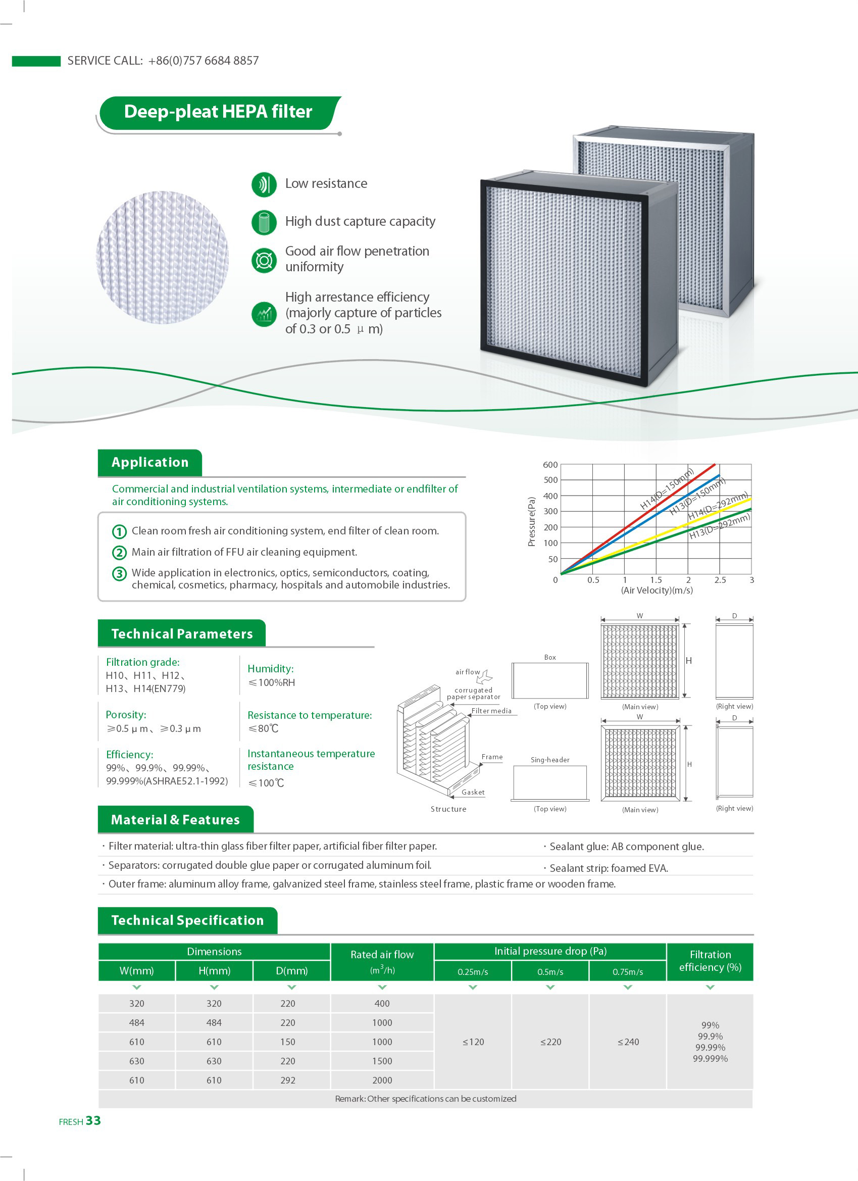 Bộ lọc HEPA 26-s&acirc;u gấp nếp