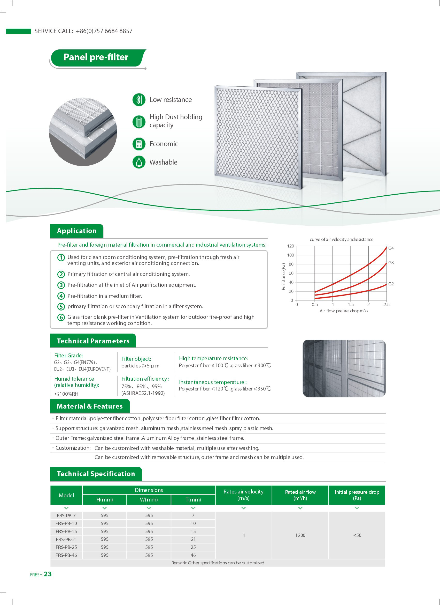 17-Bộ lọc trước bảng điều khiển