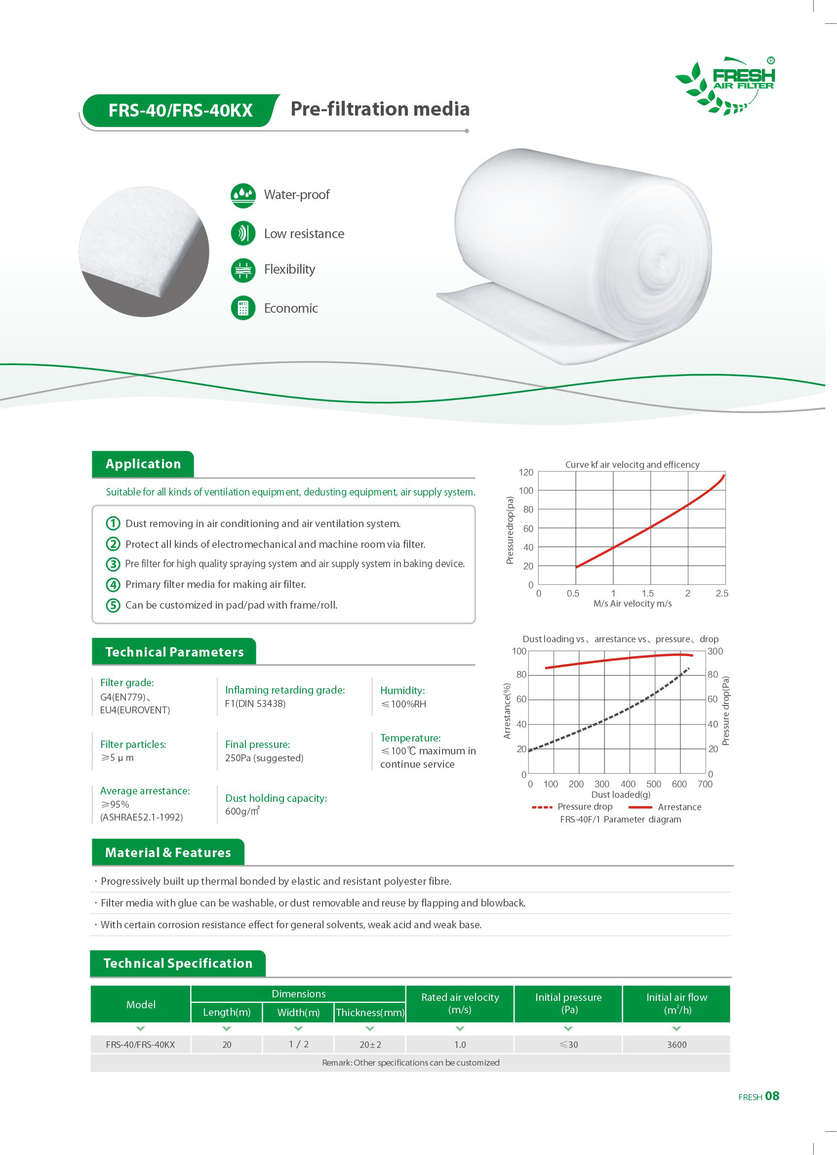 03-FRS-40_FRS-40KX Phương tiện tiền lọc